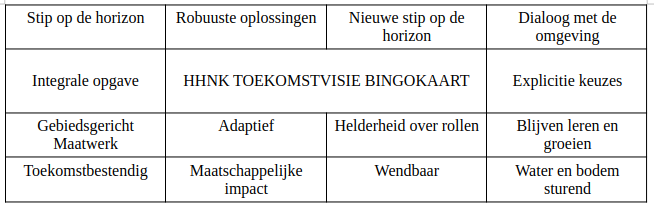 HHNKbingo.png